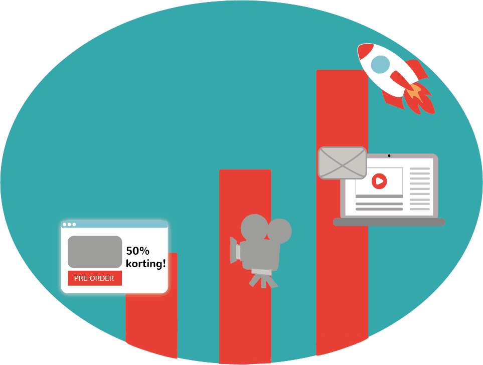 verkoopstrategie online training