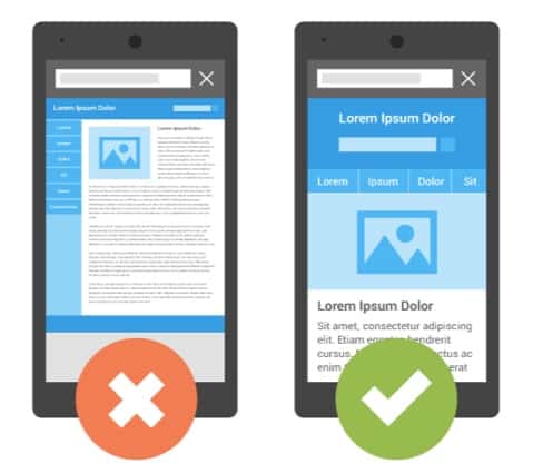mobile-responsive-SEO
