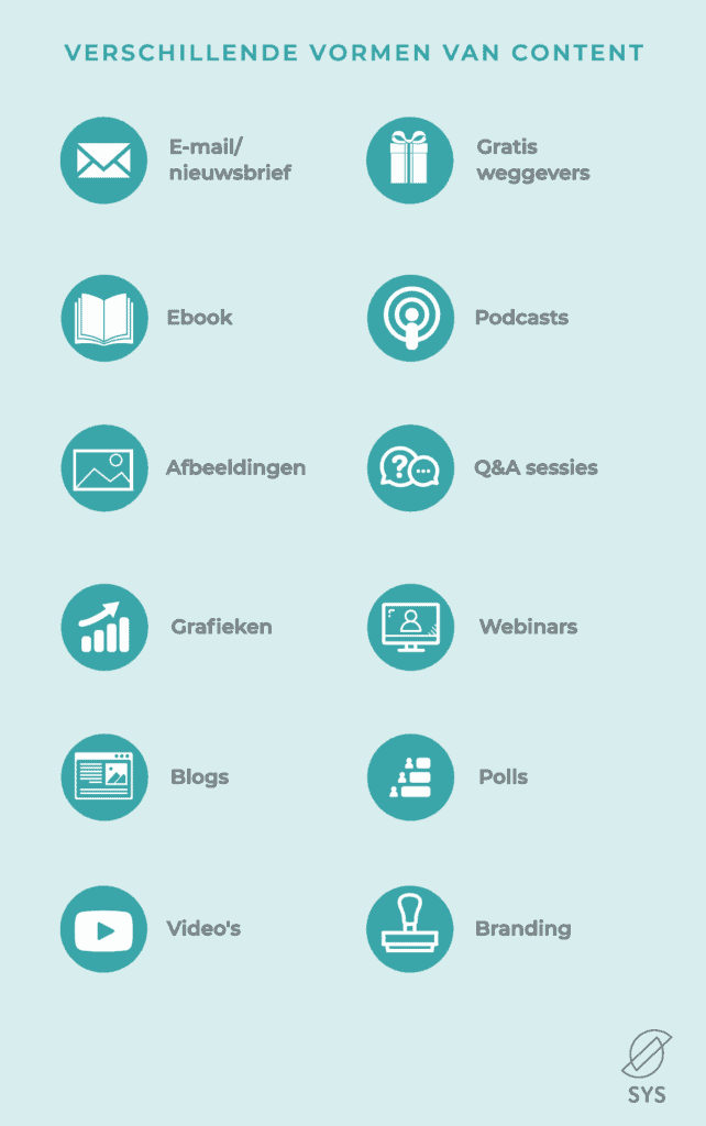 verschillende vormen content marketing