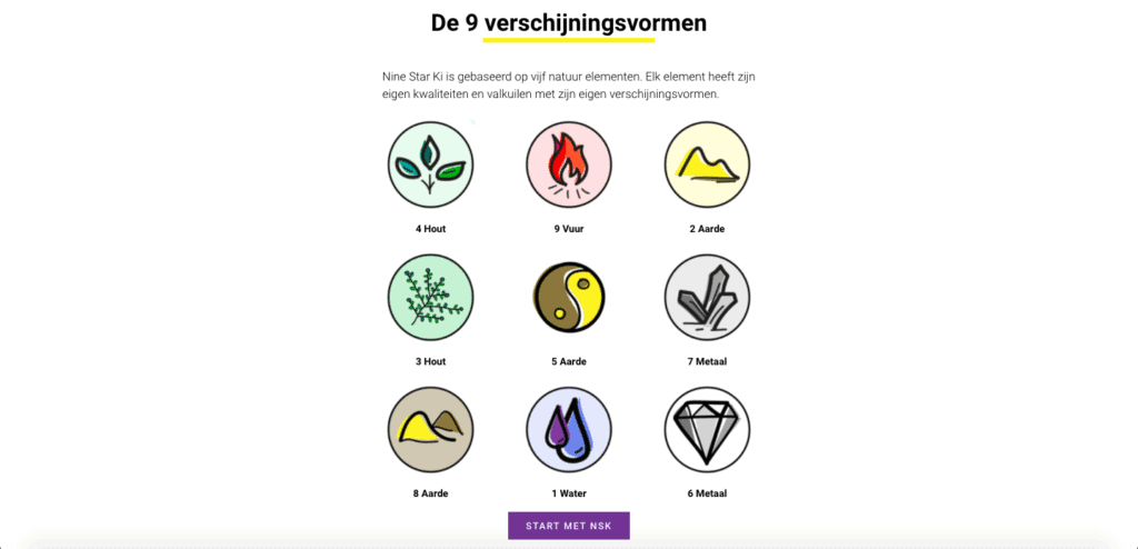 personal branding ontwikkelen voorbeeld