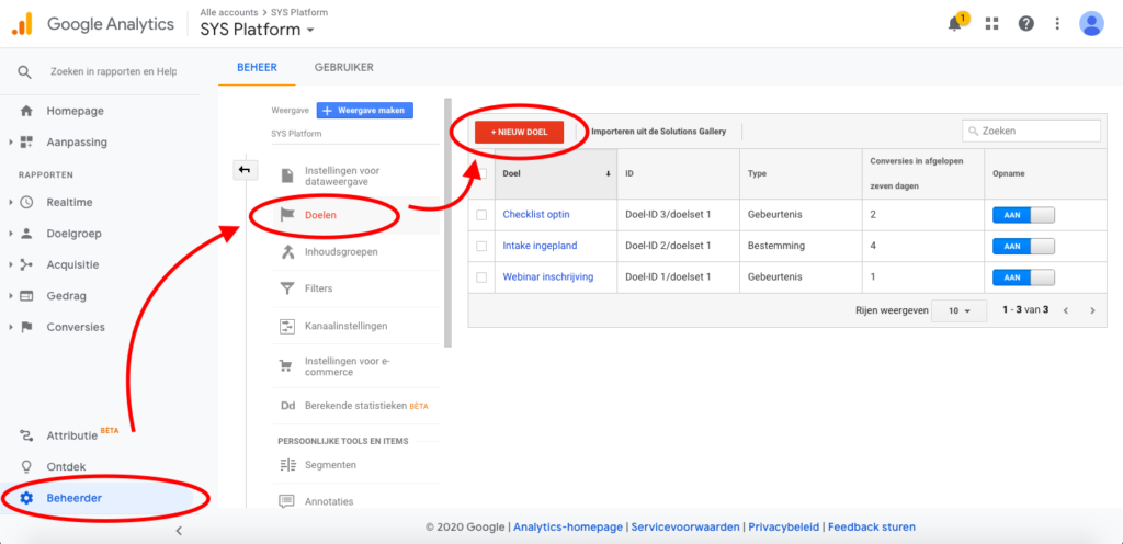 Conversiepercentage instellen Google Analytics