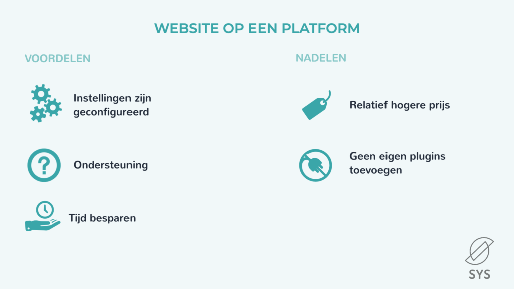 Website op een platform voor en nadelen