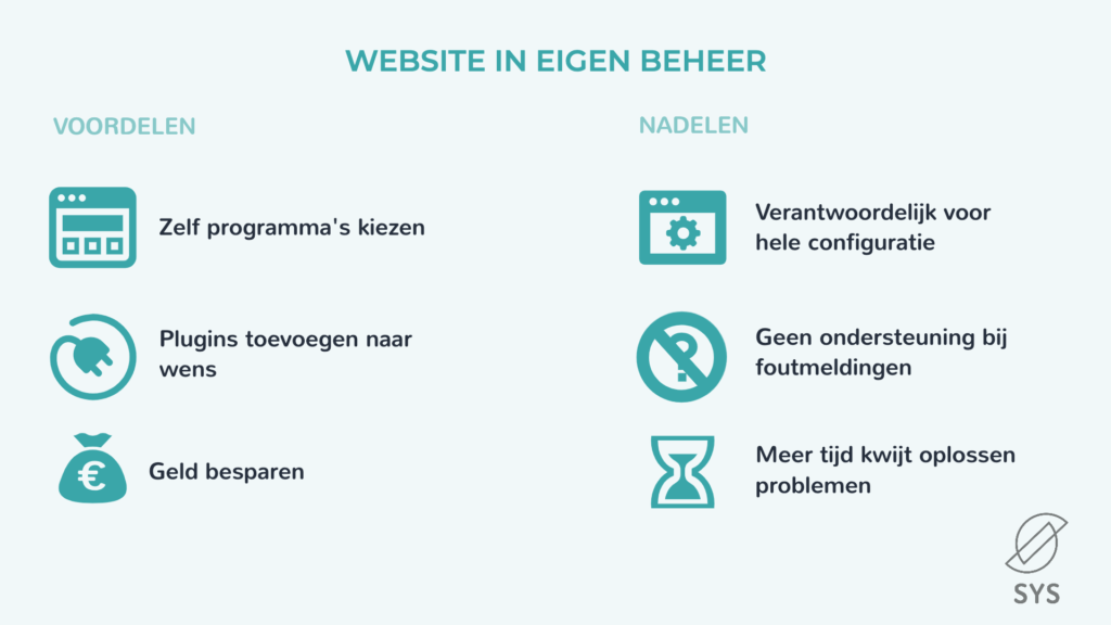voor en nadelen website in eigen beheer