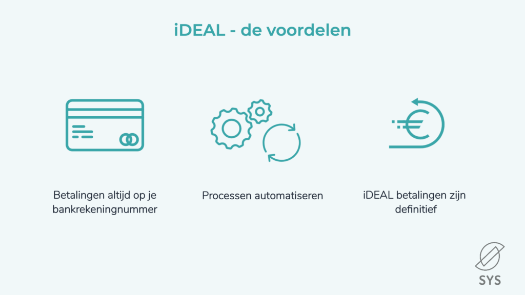 voordelen iDEAL